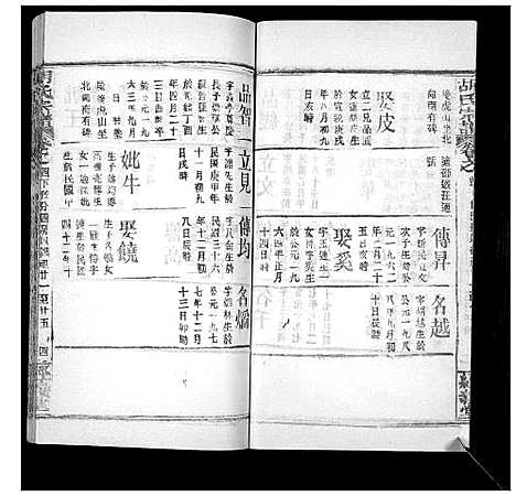 [胡]胡氏宗谱_21卷首2卷 (湖北) 胡氏家谱_二十四.pdf