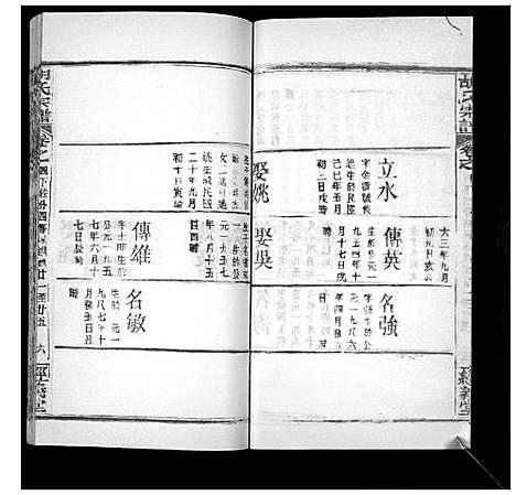 [胡]胡氏宗谱_21卷首2卷 (湖北) 胡氏家谱_二十四.pdf