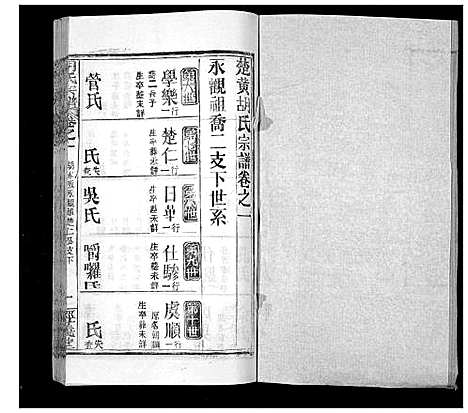 [胡]胡氏宗谱_21卷首2卷 (湖北) 胡氏家谱_二十六.pdf