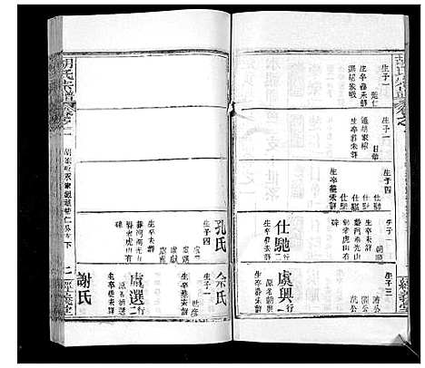 [胡]胡氏宗谱_21卷首2卷 (湖北) 胡氏家谱_二十六.pdf