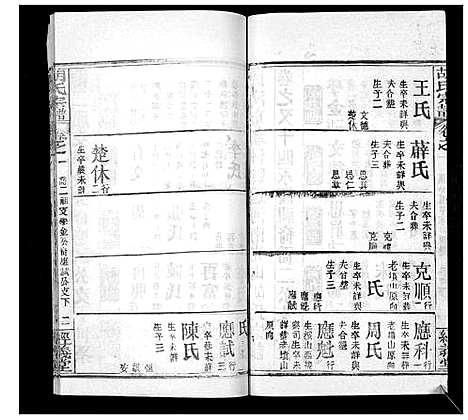 [胡]胡氏宗谱_21卷首2卷 (湖北) 胡氏家谱_二十七.pdf