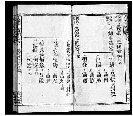 [胡]胡氏宗谱_28卷首5卷 (湖北) 胡氏家谱_五.pdf