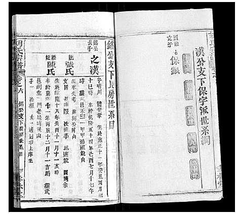 [胡]胡氏宗谱_28卷首5卷 (湖北) 胡氏家谱_六.pdf