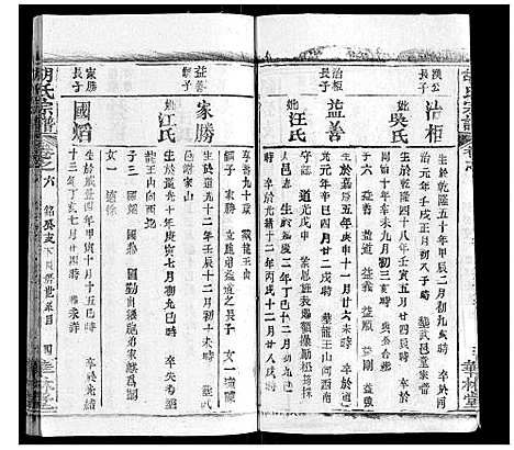 [胡]胡氏宗谱_28卷首5卷 (湖北) 胡氏家谱_六.pdf