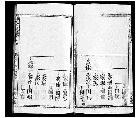 [胡]胡氏宗谱_28卷首5卷 (湖北) 胡氏家谱_七.pdf