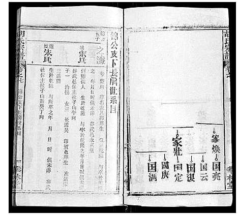 [胡]胡氏宗谱_28卷首5卷 (湖北) 胡氏家谱_七.pdf