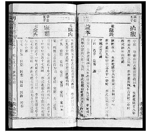 [胡]胡氏宗谱_28卷首5卷 (湖北) 胡氏家谱_八.pdf