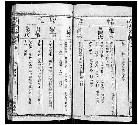 [胡]胡氏宗谱_28卷首5卷 (湖北) 胡氏家谱_九.pdf