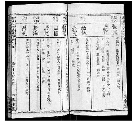 [胡]胡氏宗谱_28卷首5卷 (湖北) 胡氏家谱_九.pdf