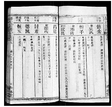 [胡]胡氏宗谱_28卷首5卷 (湖北) 胡氏家谱_九.pdf