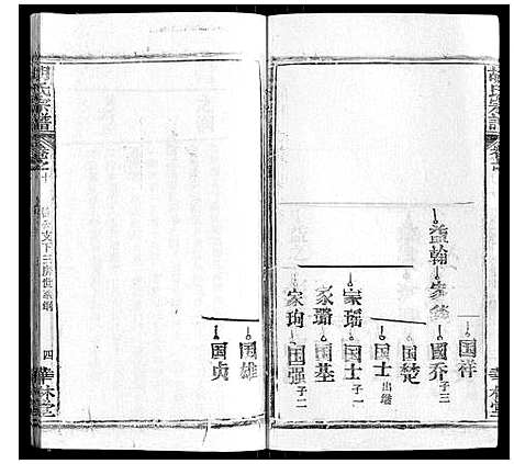 [胡]胡氏宗谱_28卷首5卷 (湖北) 胡氏家谱_十.pdf