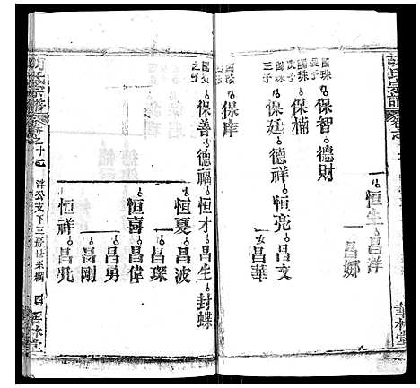 [胡]胡氏宗谱_28卷首5卷 (湖北) 胡氏家谱_十二.pdf