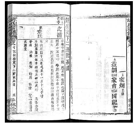 [胡]胡氏宗谱_28卷首5卷 (湖北) 胡氏家谱_十三.pdf