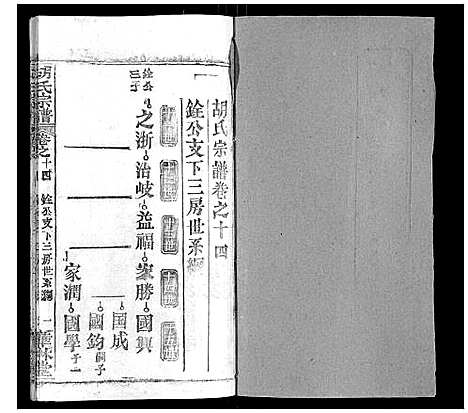 [胡]胡氏宗谱_28卷首5卷 (湖北) 胡氏家谱_十四.pdf