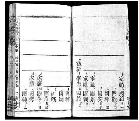 [胡]胡氏宗谱_28卷首5卷 (湖北) 胡氏家谱_十五.pdf