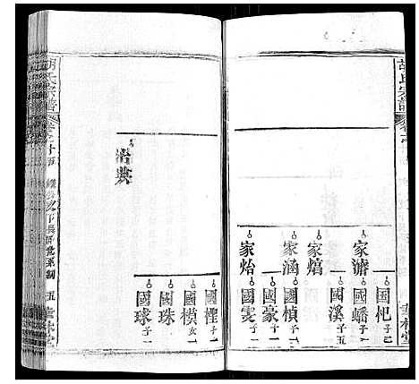 [胡]胡氏宗谱_28卷首5卷 (湖北) 胡氏家谱_十五.pdf