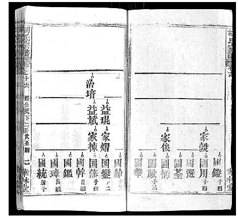 [胡]胡氏宗谱_28卷首5卷 (湖北) 胡氏家谱_十六.pdf