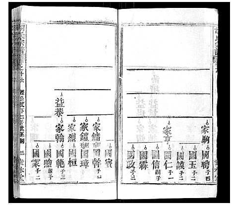 [胡]胡氏宗谱_28卷首5卷 (湖北) 胡氏家谱_十六.pdf