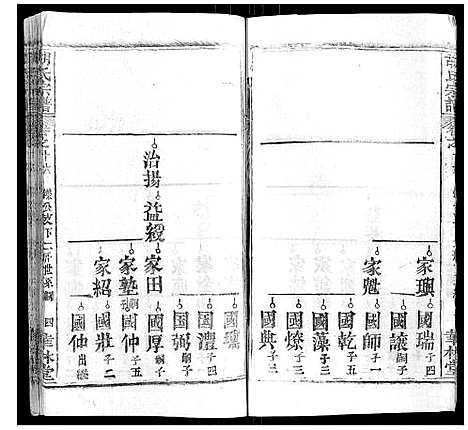 [胡]胡氏宗谱_28卷首5卷 (湖北) 胡氏家谱_十六.pdf