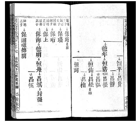 [胡]胡氏宗谱_28卷首5卷 (湖北) 胡氏家谱_十七.pdf