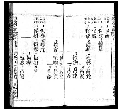 [胡]胡氏宗谱_28卷首5卷 (湖北) 胡氏家谱_十七.pdf