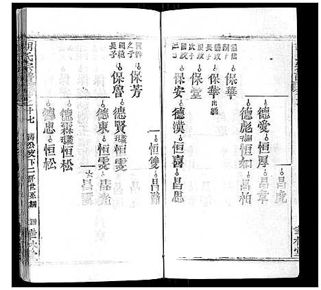 [胡]胡氏宗谱_28卷首5卷 (湖北) 胡氏家谱_十七.pdf