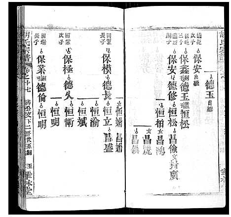 [胡]胡氏宗谱_28卷首5卷 (湖北) 胡氏家谱_十七.pdf