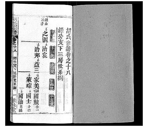 [胡]胡氏宗谱_28卷首5卷 (湖北) 胡氏家谱_十八.pdf