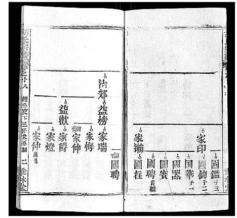 [胡]胡氏宗谱_28卷首5卷 (湖北) 胡氏家谱_十八.pdf