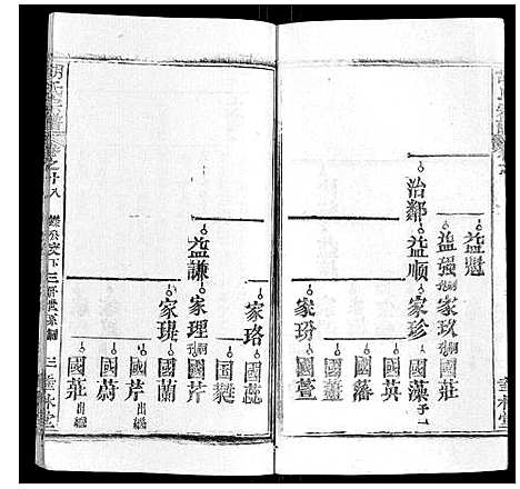 [胡]胡氏宗谱_28卷首5卷 (湖北) 胡氏家谱_十八.pdf