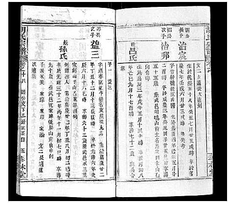 [胡]胡氏宗谱_28卷首5卷 (湖北) 胡氏家谱_十八.pdf