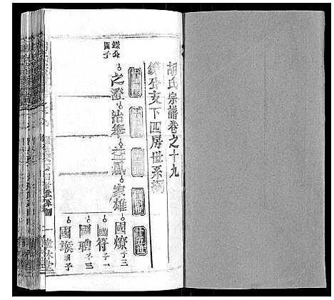 [胡]胡氏宗谱_28卷首5卷 (湖北) 胡氏家谱_十九.pdf