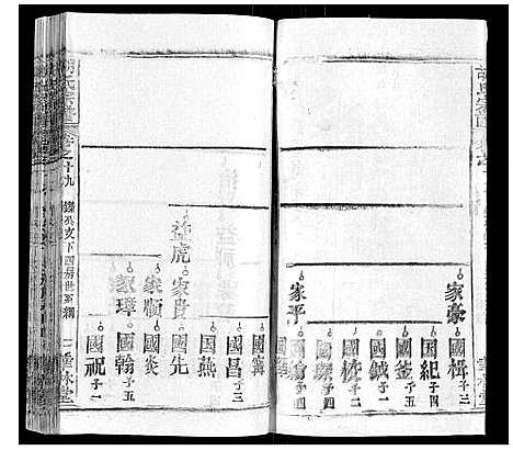 [胡]胡氏宗谱_28卷首5卷 (湖北) 胡氏家谱_十九.pdf