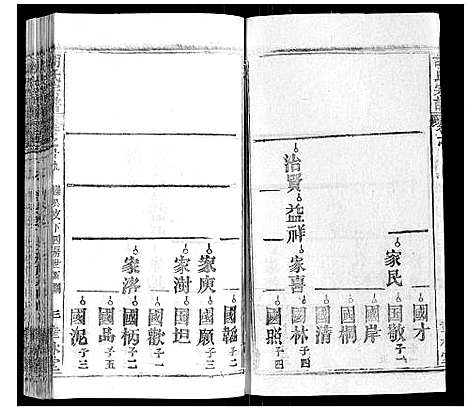 [胡]胡氏宗谱_28卷首5卷 (湖北) 胡氏家谱_十九.pdf