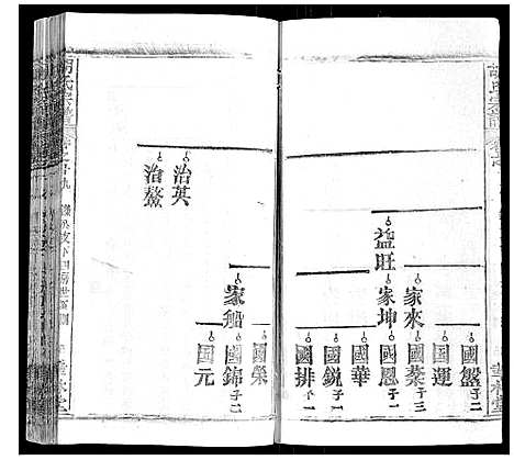 [胡]胡氏宗谱_28卷首5卷 (湖北) 胡氏家谱_十九.pdf