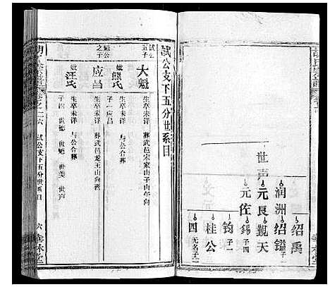 [胡]胡氏宗谱_28卷首5卷 (湖北) 胡氏家谱_二十五.pdf