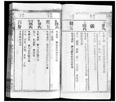 [胡]胡氏宗谱_28卷首5卷 (湖北) 胡氏家谱_二十六.pdf