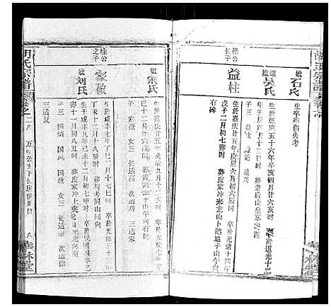 [胡]胡氏宗谱_28卷首5卷 (湖北) 胡氏家谱_二十七.pdf