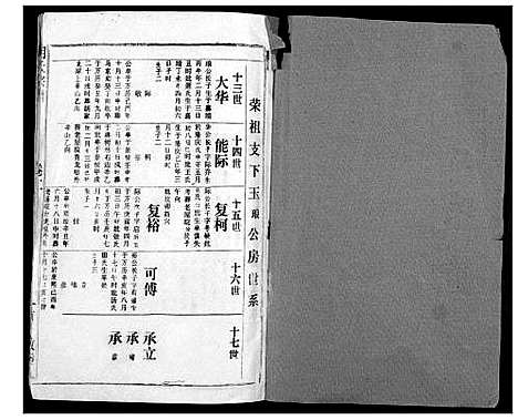 [胡]胡氏宗谱_69卷 (湖北) 胡氏家谱_一.pdf