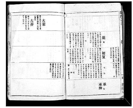 [胡]胡氏宗谱_69卷 (湖北) 胡氏家谱_一.pdf