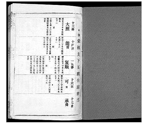 [胡]胡氏宗谱_69卷 (湖北) 胡氏家谱_二.pdf