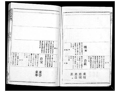 [胡]胡氏宗谱_69卷 (湖北) 胡氏家谱_二.pdf