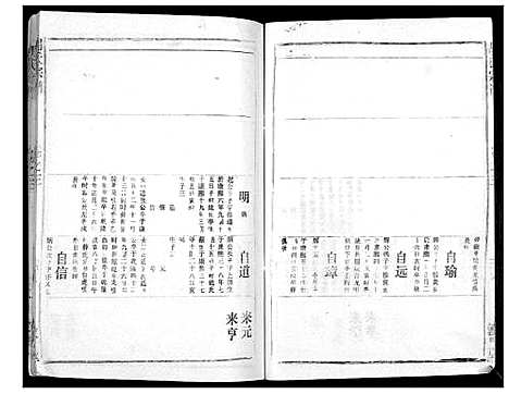 [胡]胡氏宗谱_69卷 (湖北) 胡氏家谱_二.pdf