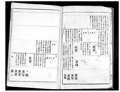 [胡]胡氏宗谱_69卷 (湖北) 胡氏家谱_四.pdf