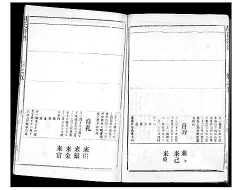 [胡]胡氏宗谱_69卷 (湖北) 胡氏家谱_四.pdf