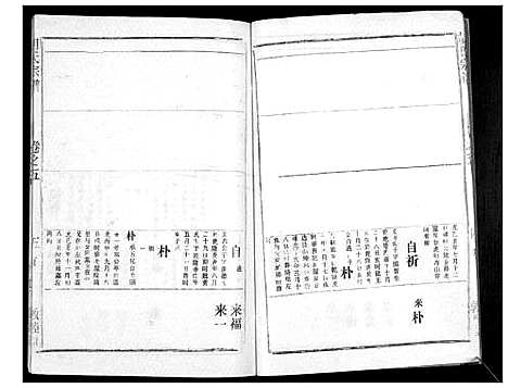 [胡]胡氏宗谱_69卷 (湖北) 胡氏家谱_四.pdf