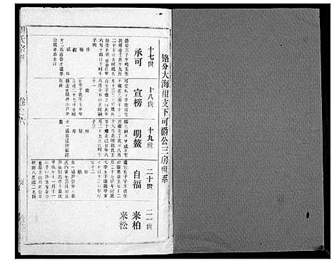 [胡]胡氏宗谱_69卷 (湖北) 胡氏家谱_五.pdf