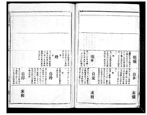 [胡]胡氏宗谱_69卷 (湖北) 胡氏家谱_五.pdf