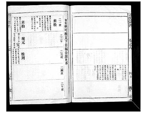 [胡]胡氏宗谱_69卷 (湖北) 胡氏家谱_五.pdf