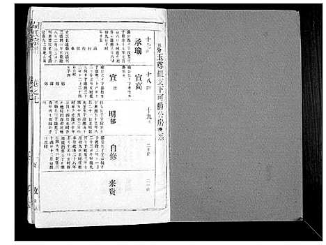 [胡]胡氏宗谱_69卷 (湖北) 胡氏家谱_六.pdf